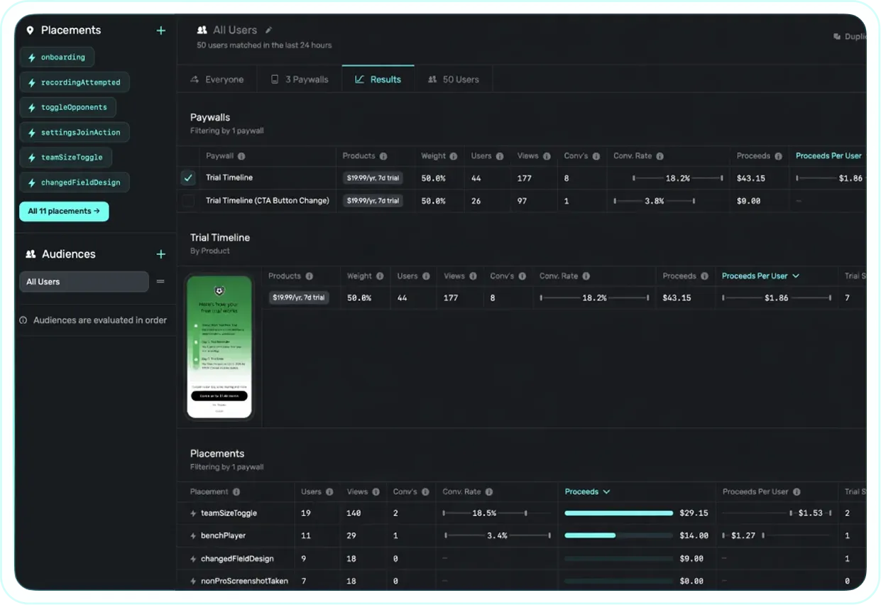 WhySuperwallFeatures4